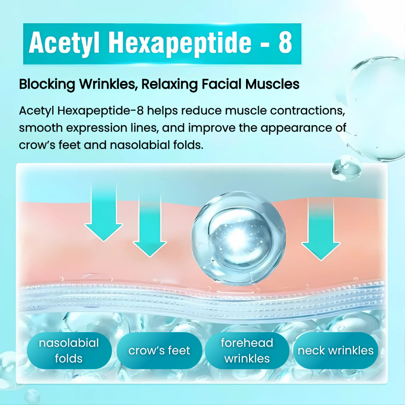 AUQUEST - Argireline Peptide Firming Serum