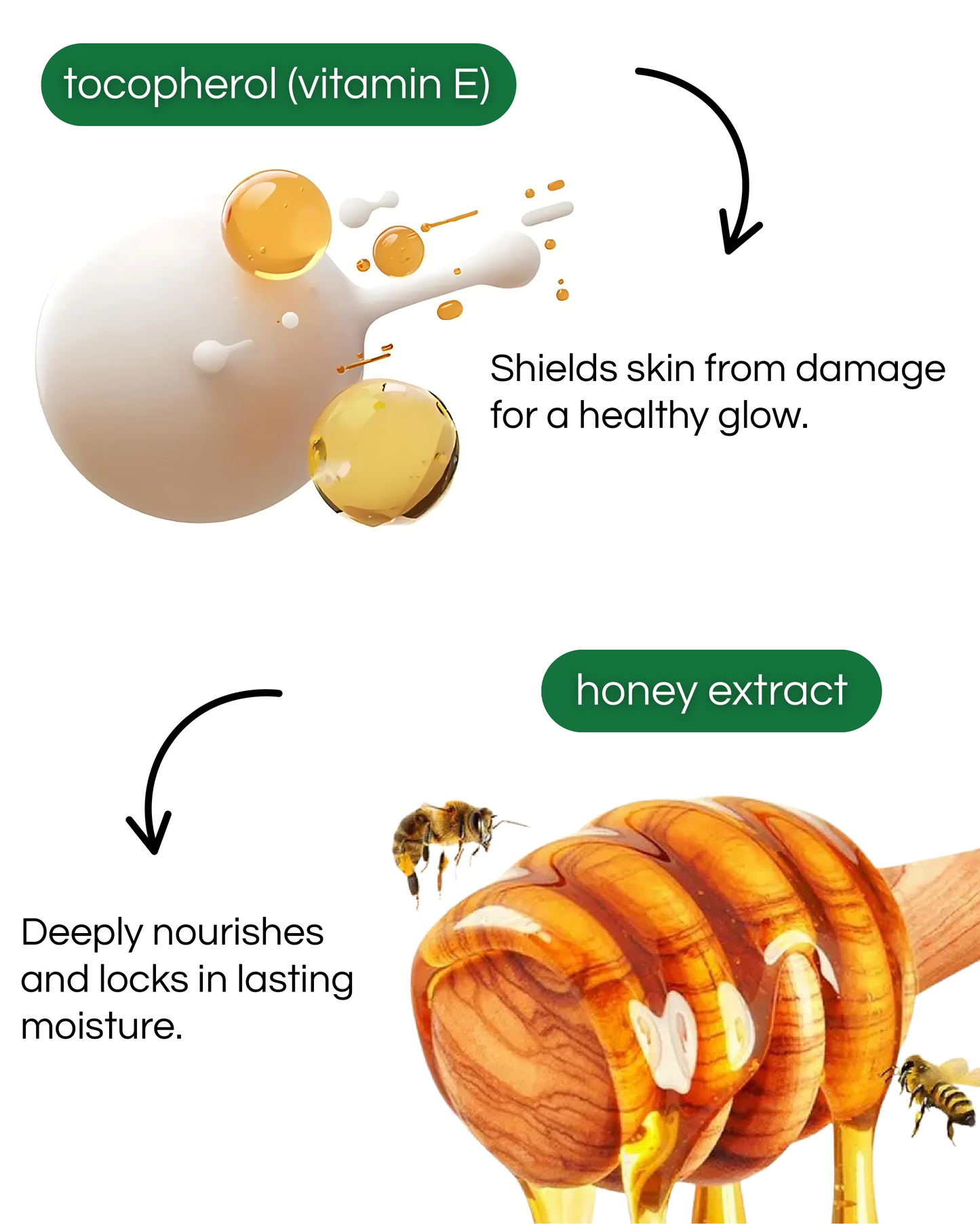 BIOAQUA - Manuka Honey & Vitamin E Hand Cream