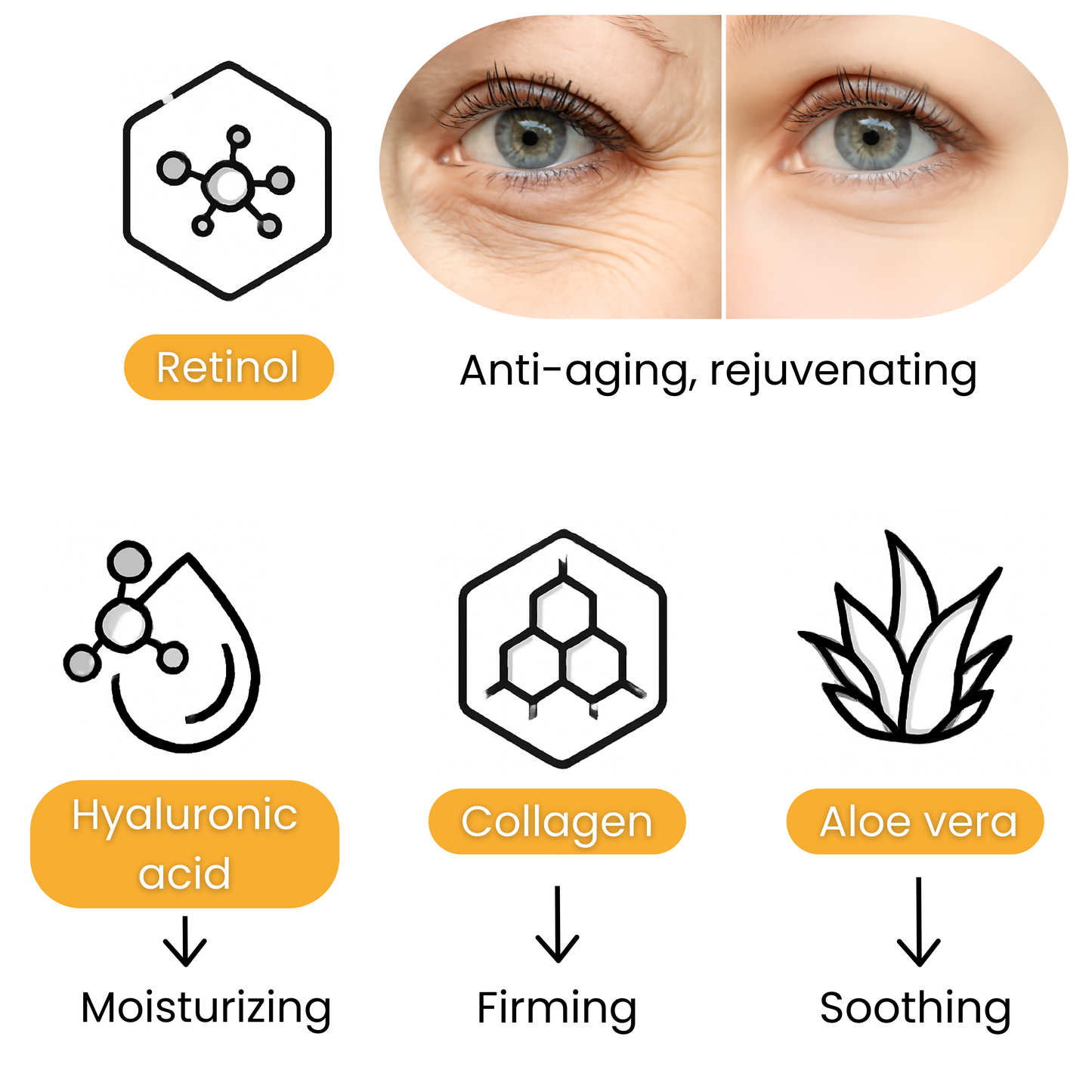 HOYGI - 60pcs Retinol Eye Patches