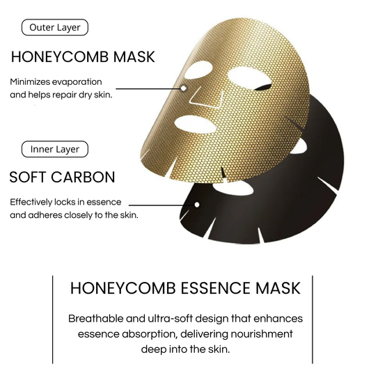 SADOER - Honeycomb Intense Absorption Mask 5/10pcs